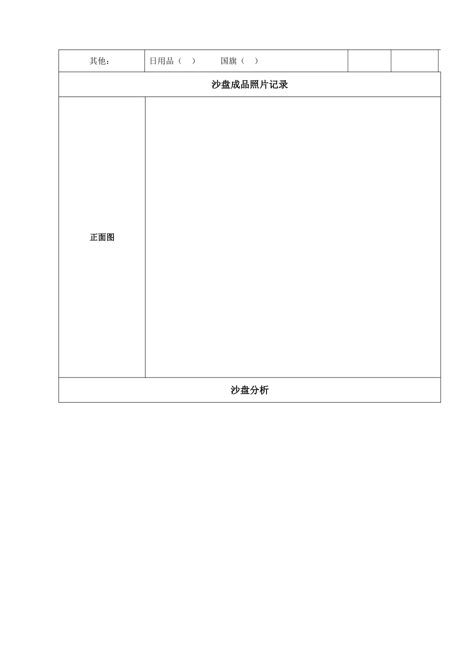 个人沙盘游戏记录表_第2页