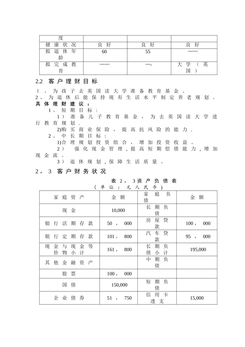 个人理财家庭理财规划方案设计_第2页