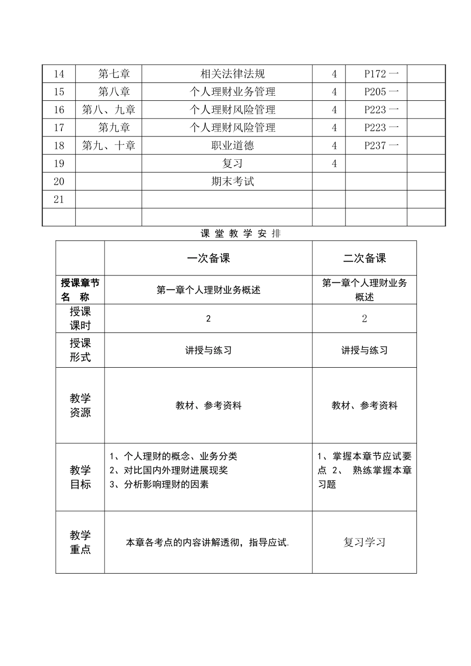 个人理财教案本_第2页