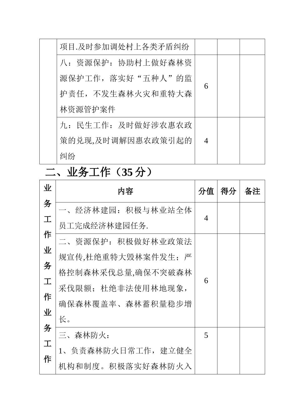 个人目标责任书_第2页