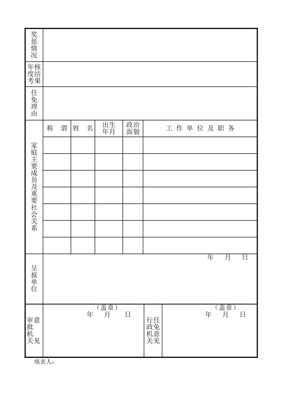 个人简历-干部任免审批表_第2页