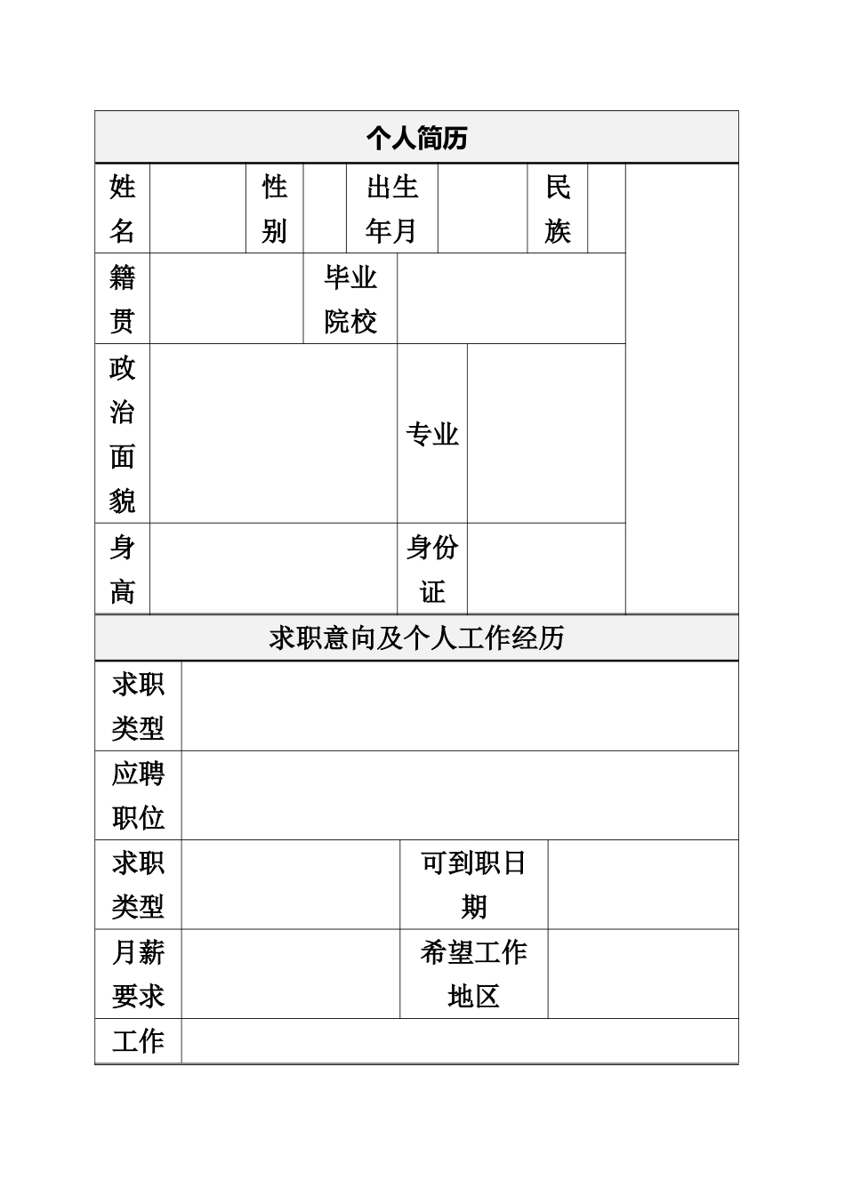 个人简历万能大全模板_第3页