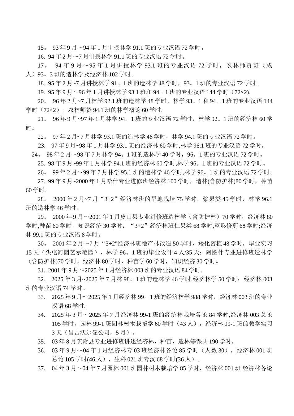 个人简历及工作业绩_第2页