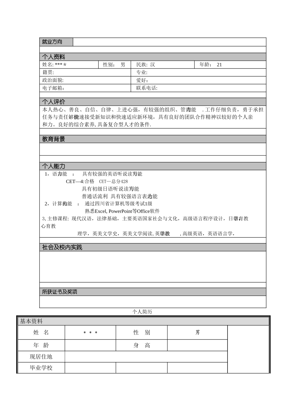 个人简历实用模板大全-直接下载使用_第2页