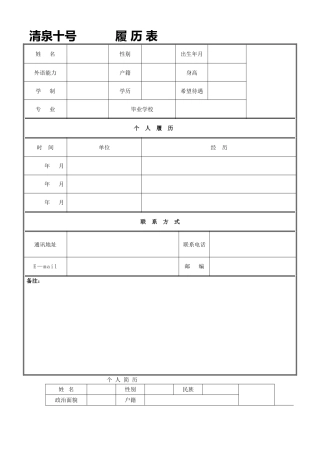 个人简历模板-空白表格