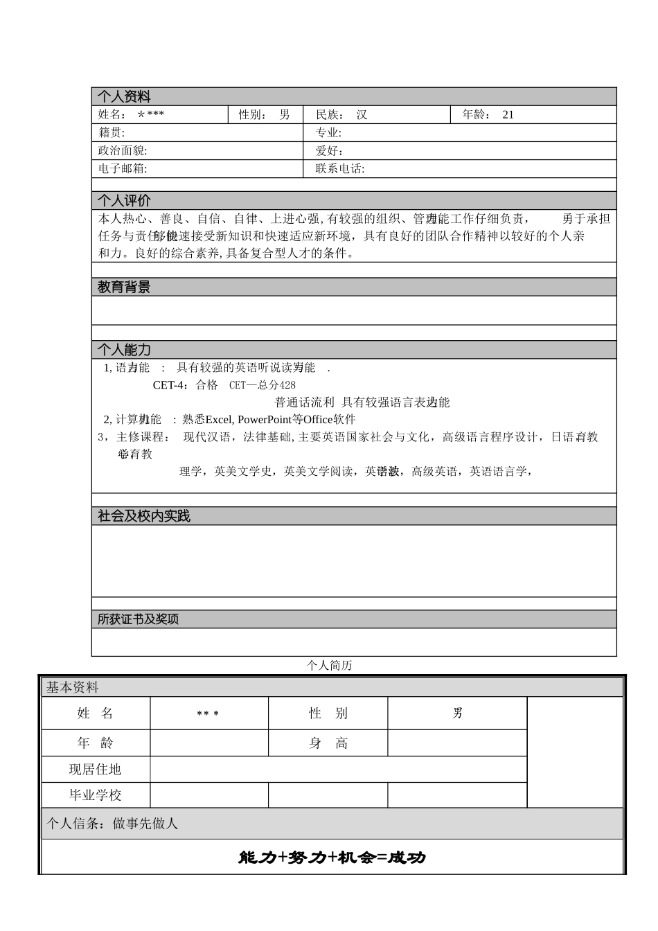 个人简历模板13份-可直接下载使用_第2页