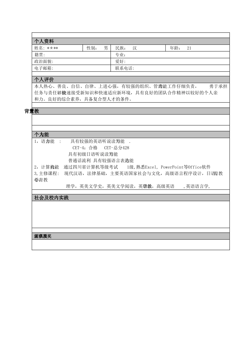 个人简历模板9套-word版_第2页