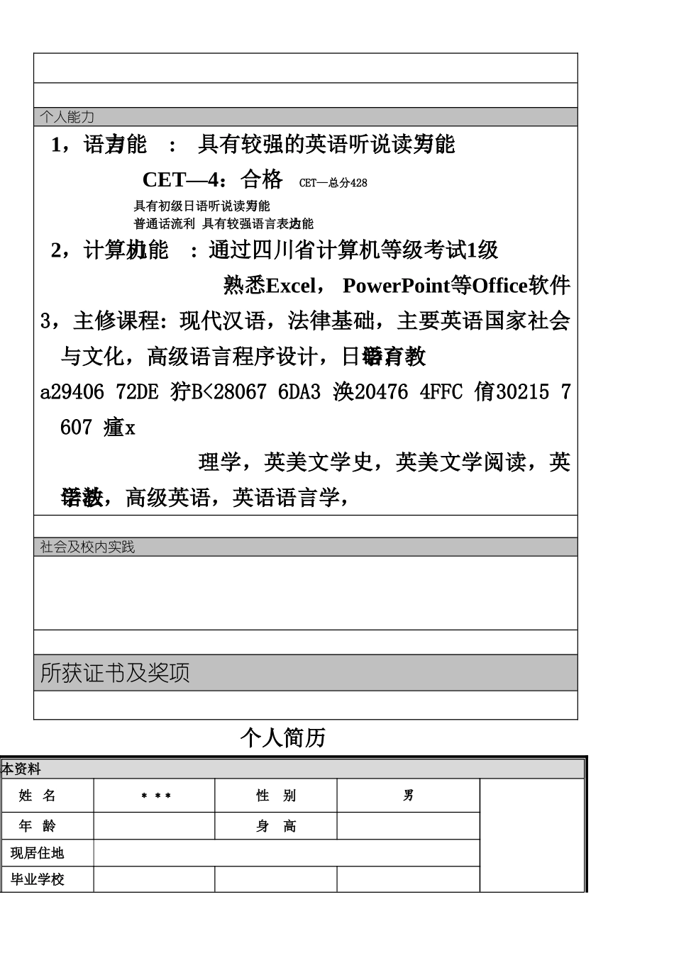 个人简历模板大全-下载可用_第3页