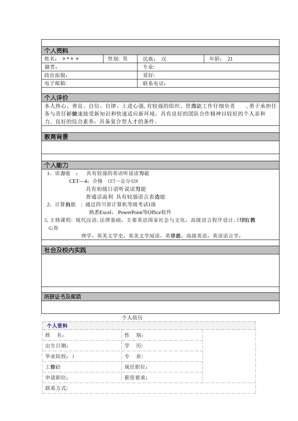 个人简历模板大全-可直接下载使用60920_第2页