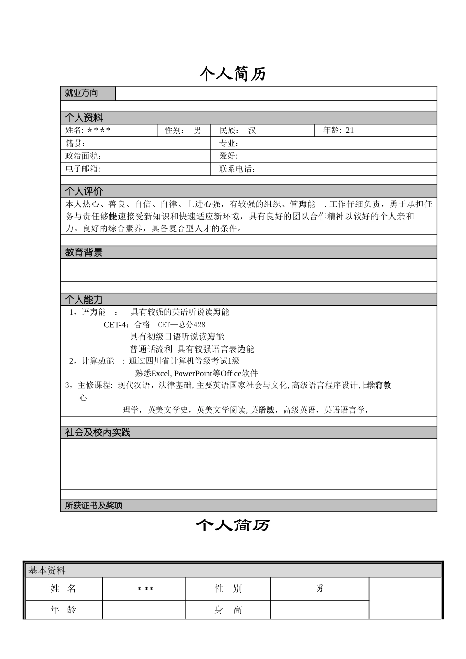 个人简历模板大全-可直接下载使用97352_第2页