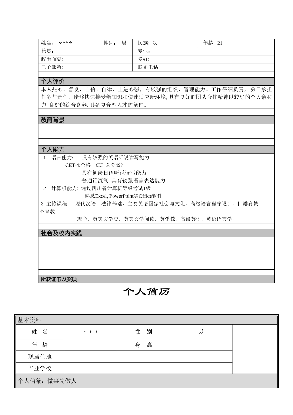 个人简历模板大全-可直接下载使用97374_第2页