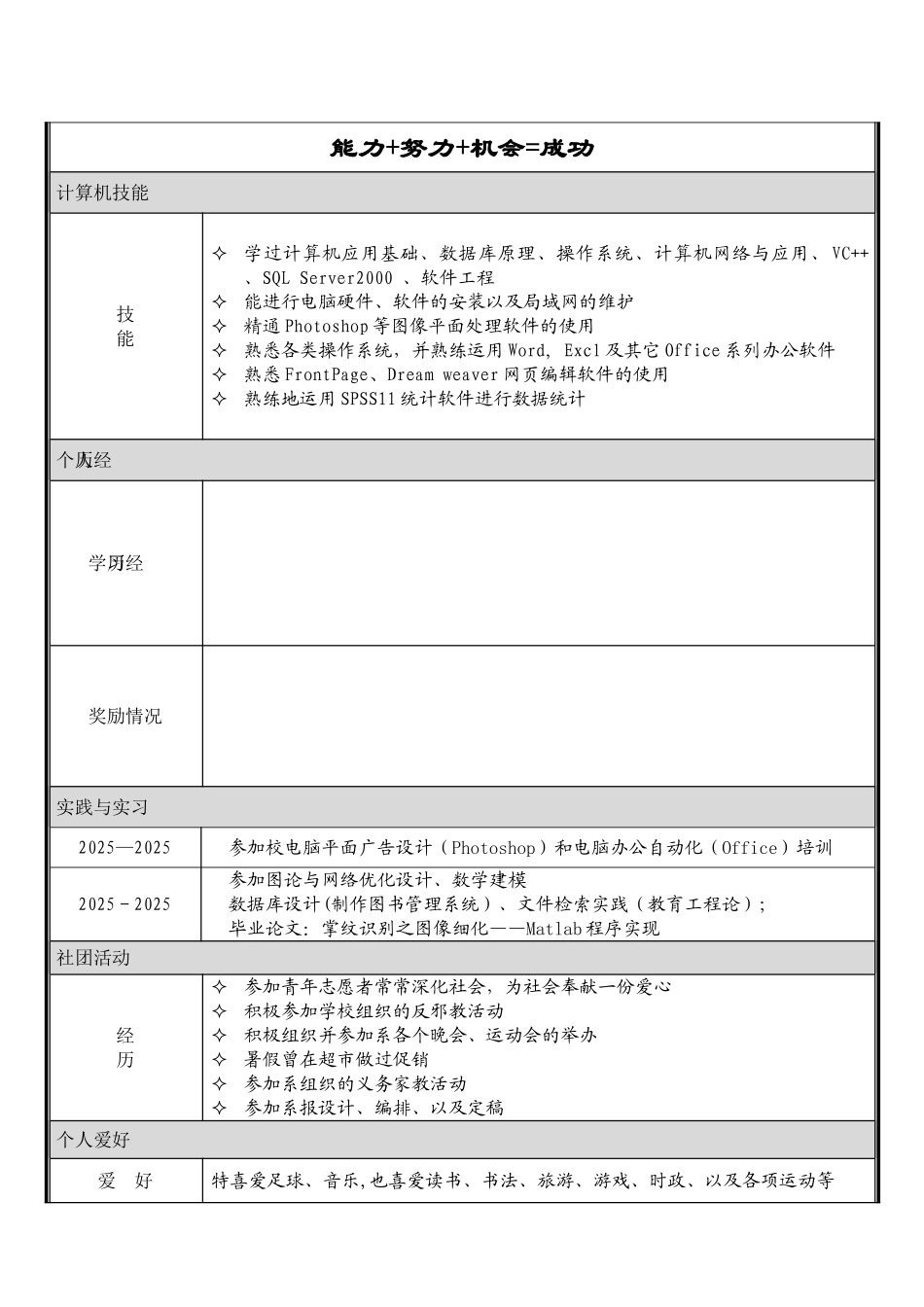 个人简历模板大全-可直接下载使用97374_第3页