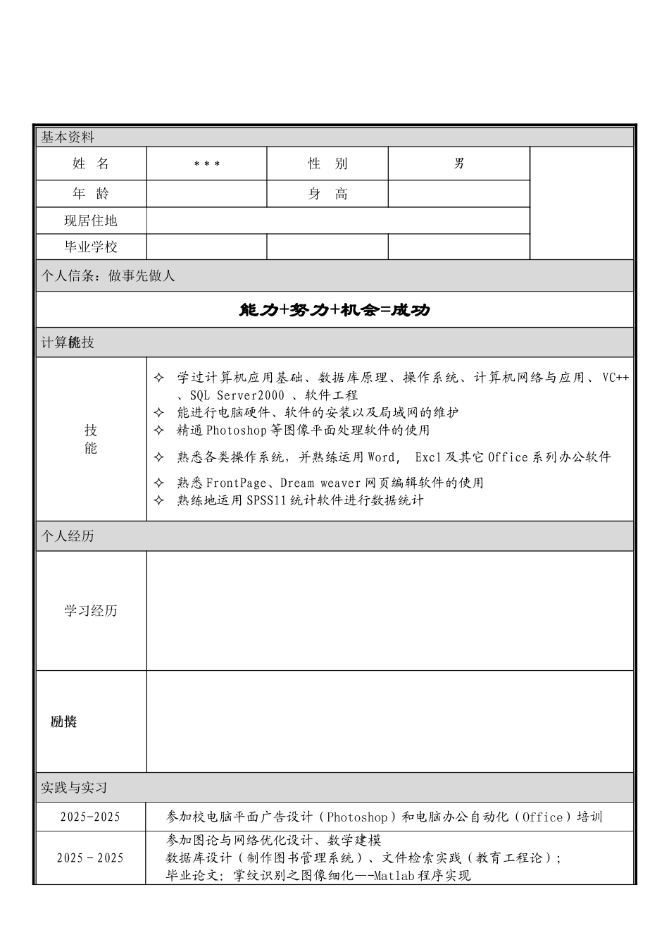 个人简历模板大全-可直接下载使用97419_第3页
