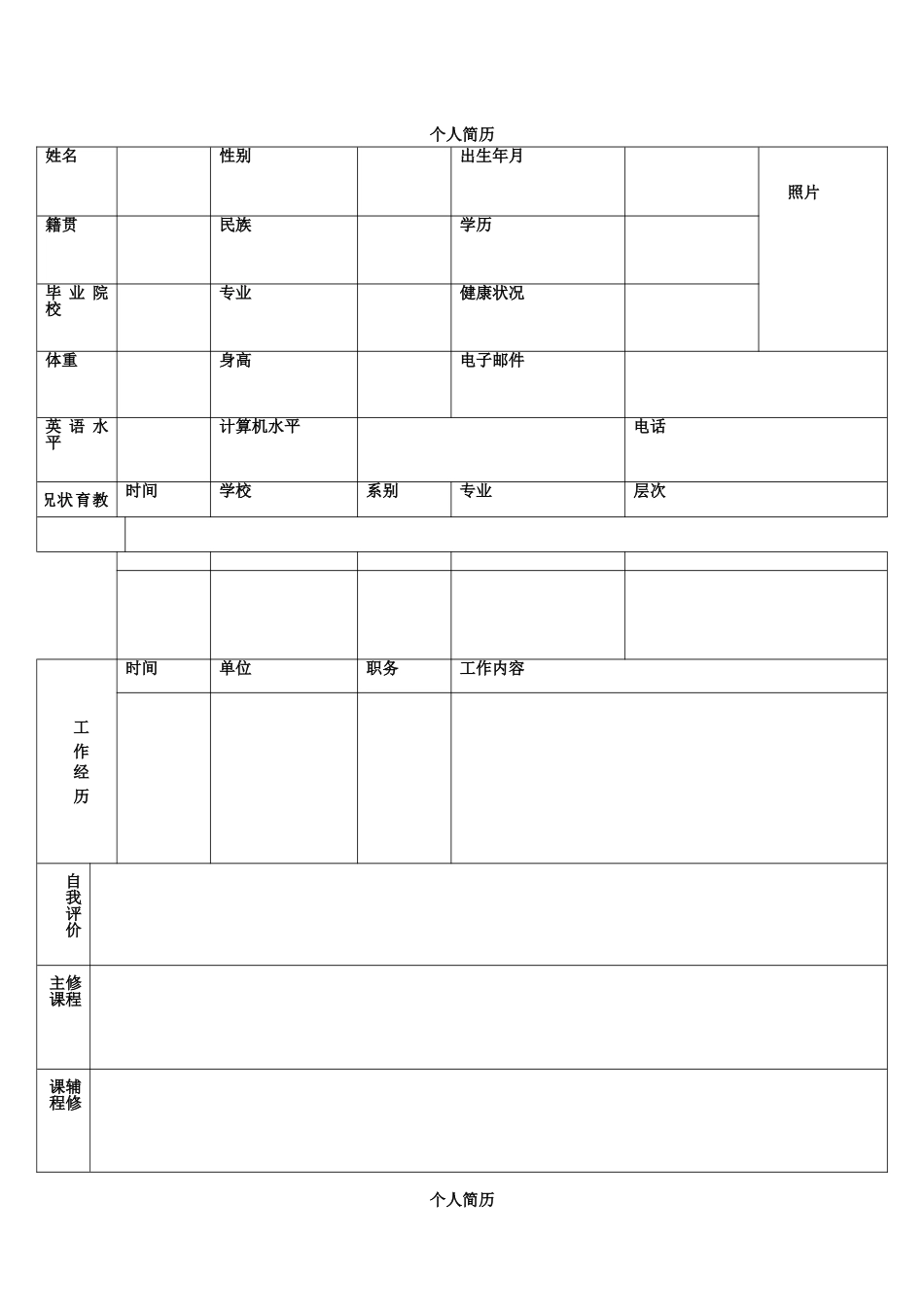 个人简历模板大全-可直接下载使用word版_第3页