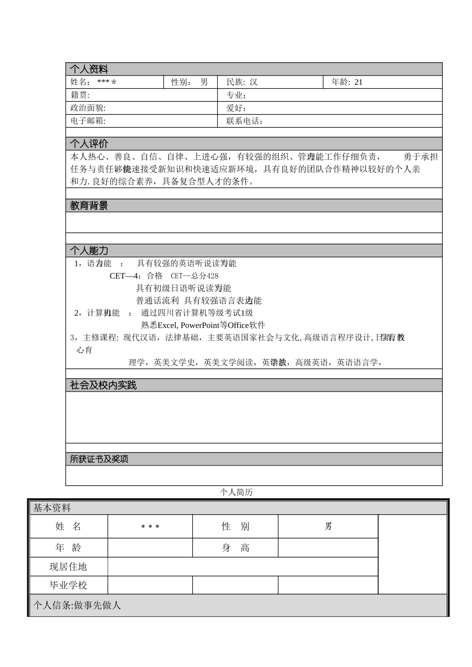 个人简历模板大全-可直接使用_第2页