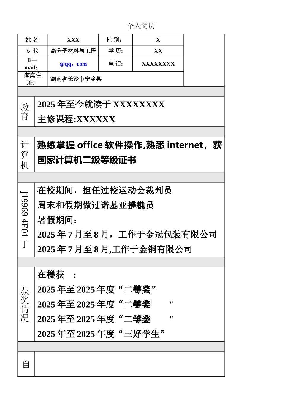个人简历模板大全-直接下载使用-2_第1页