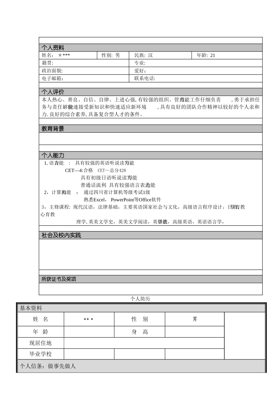 个人简历模板大全12076_第2页