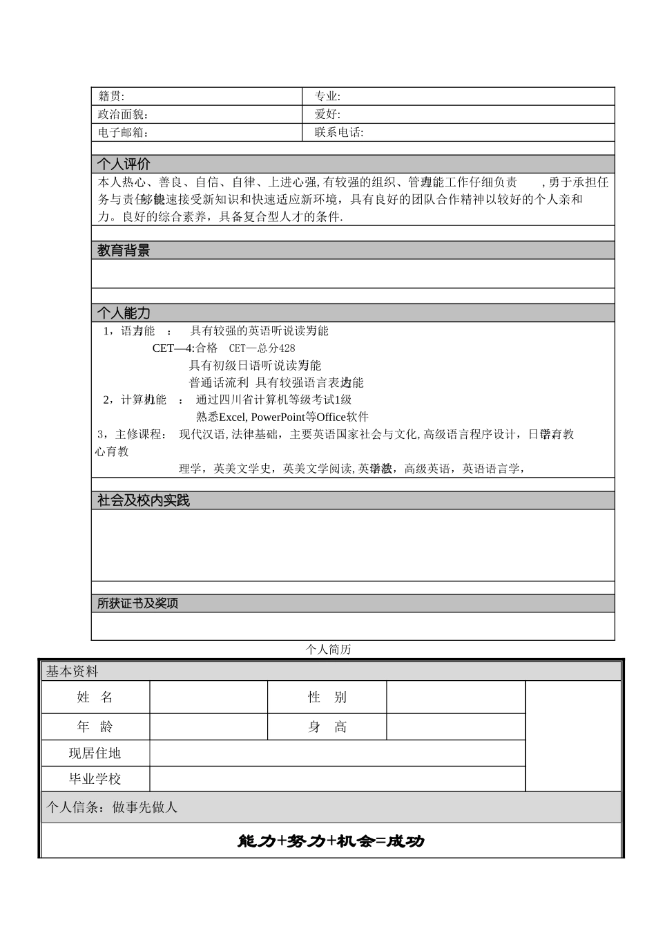 个人简历模板大全58244_第2页