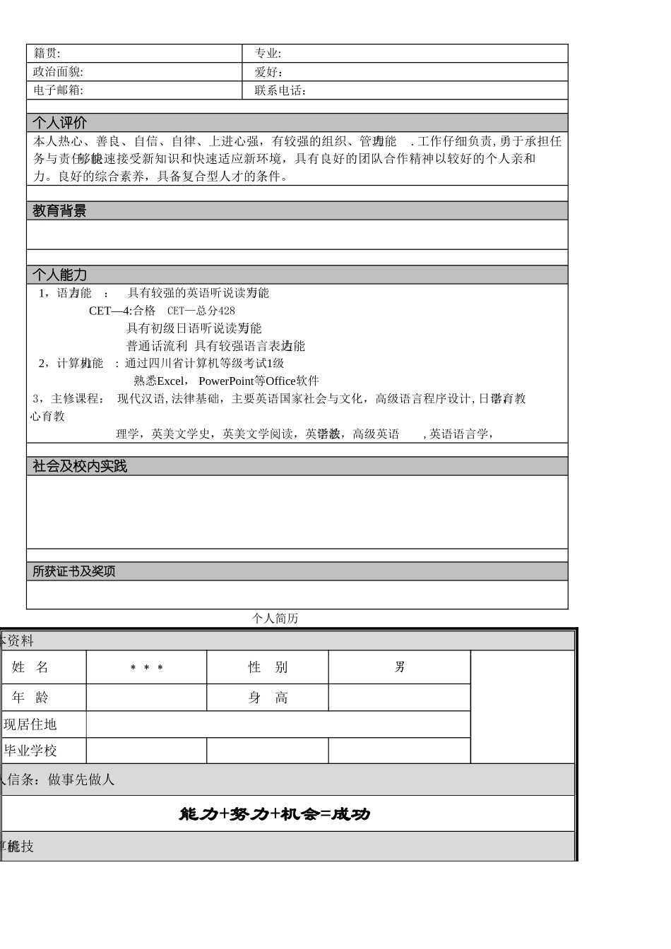 个人简历模板大全58279_第2页