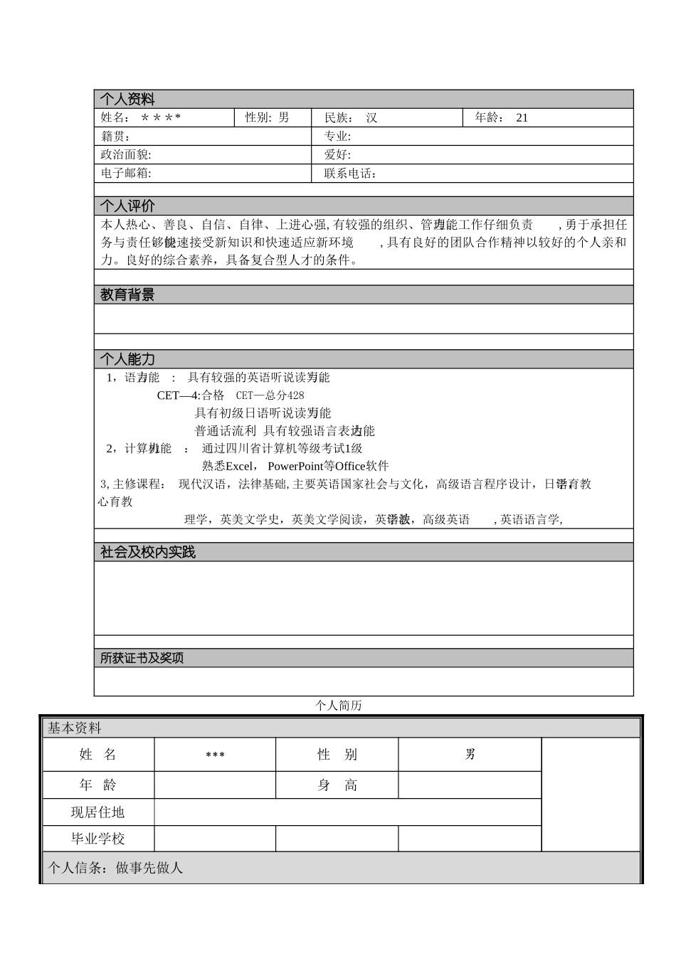 个人简历模板大全70113_第2页