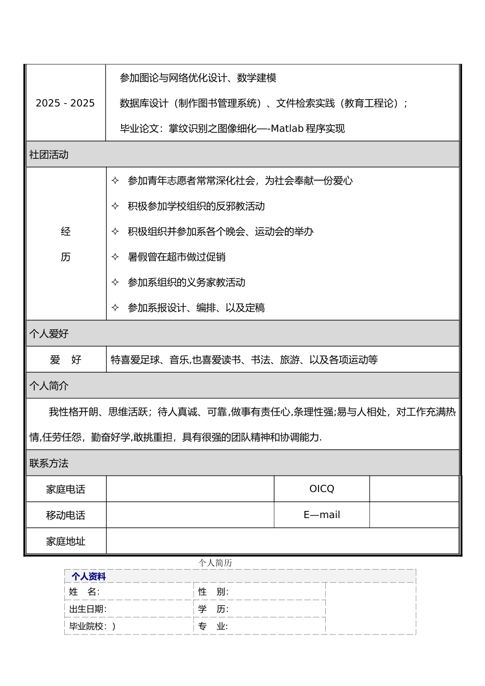 个人简历模板大全[版可编辑]_第3页