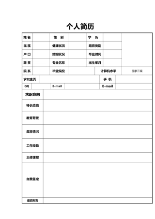 个人简历模板大全[版可编辑]