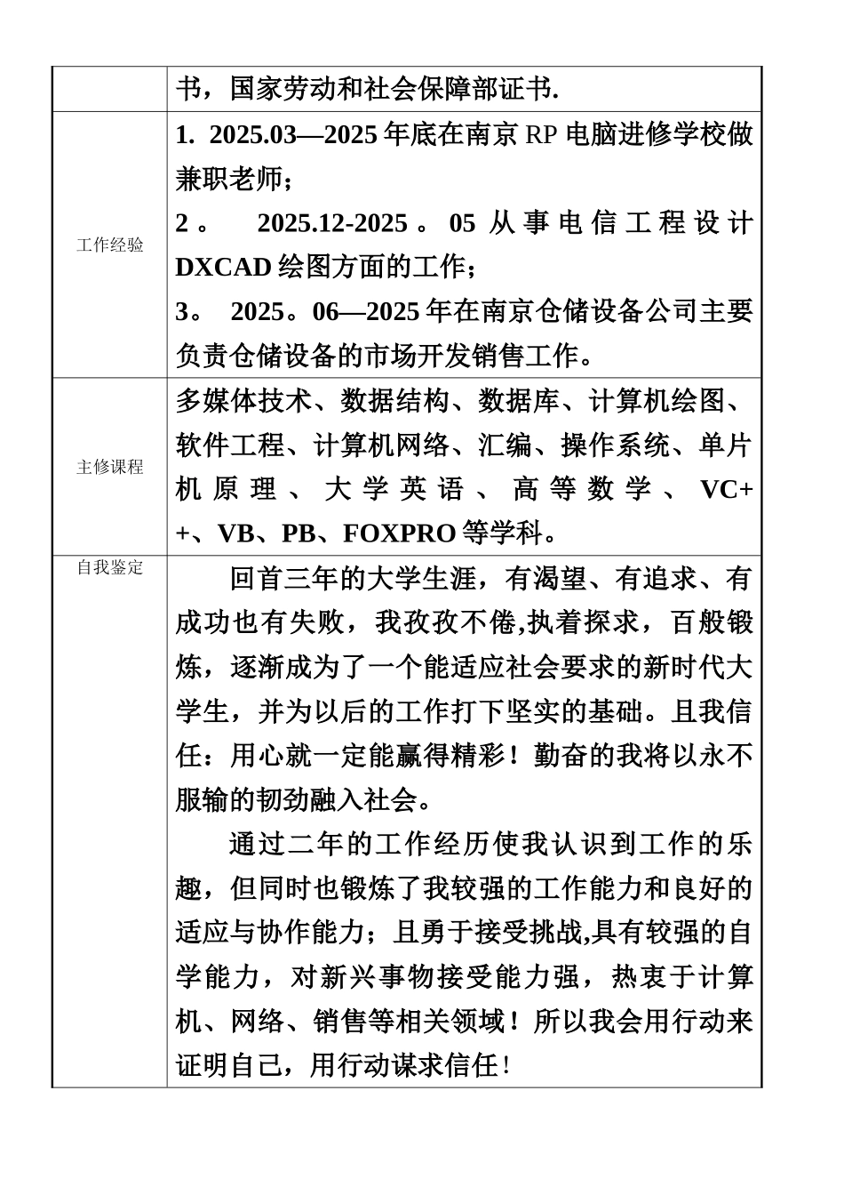 个人简历模板大全可编辑_第2页