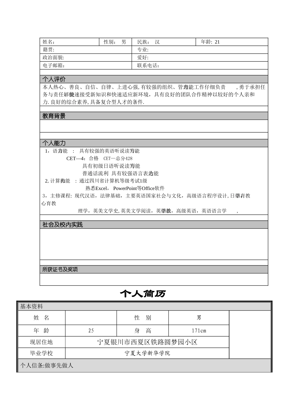个人简历模板精选_第2页