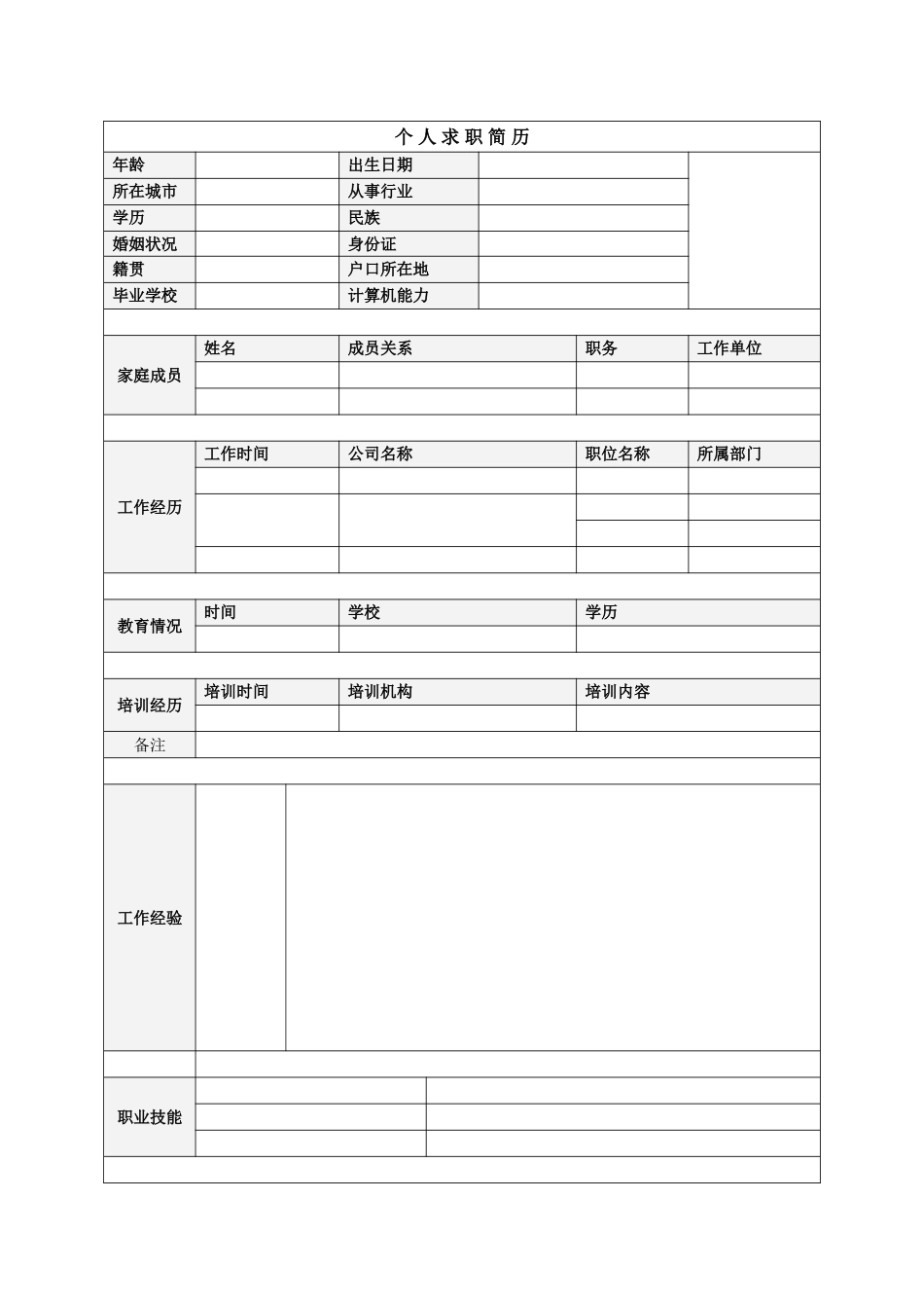 个人简历模板集合_第3页