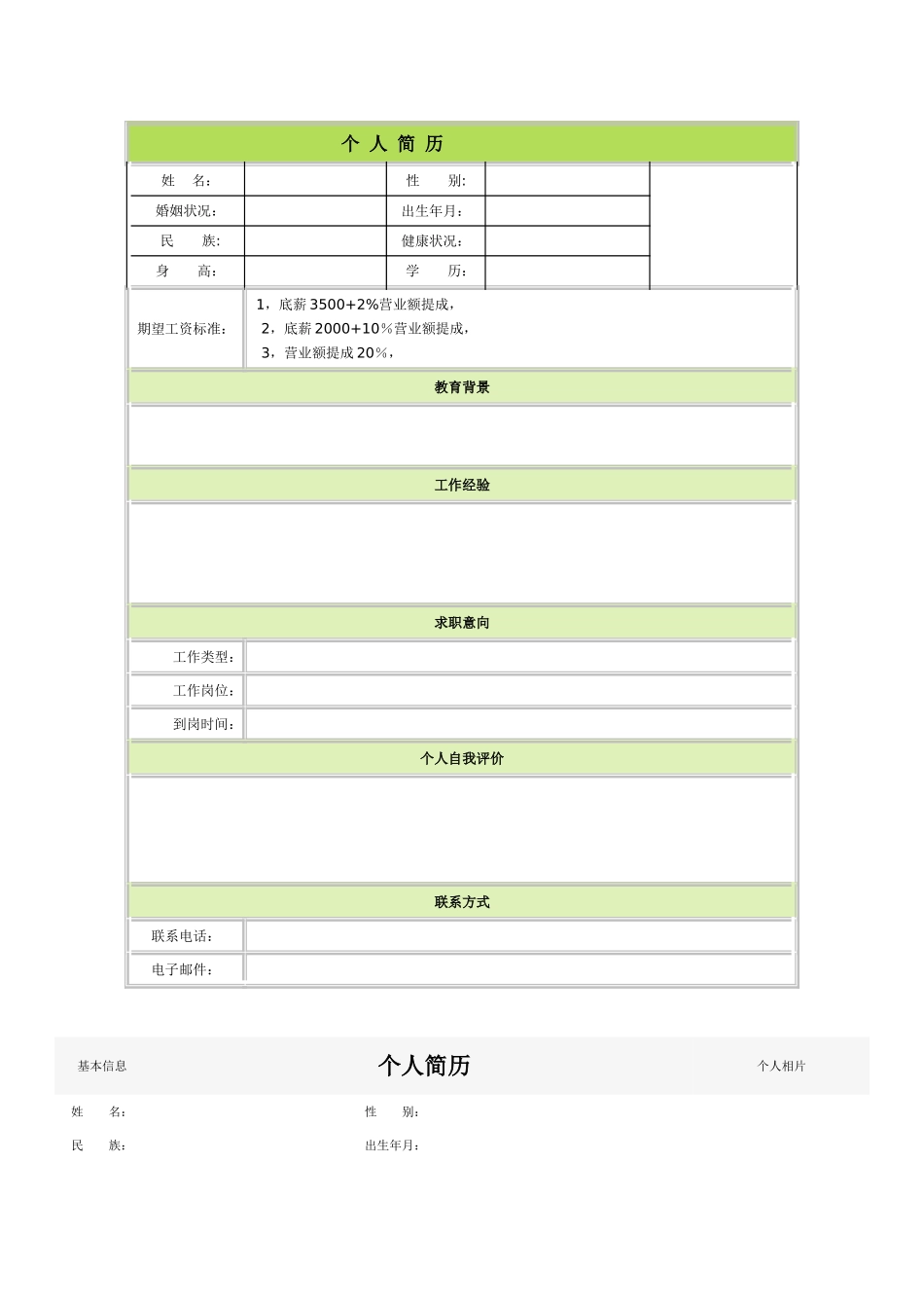 个人简历空白表格60种模板2_第1页