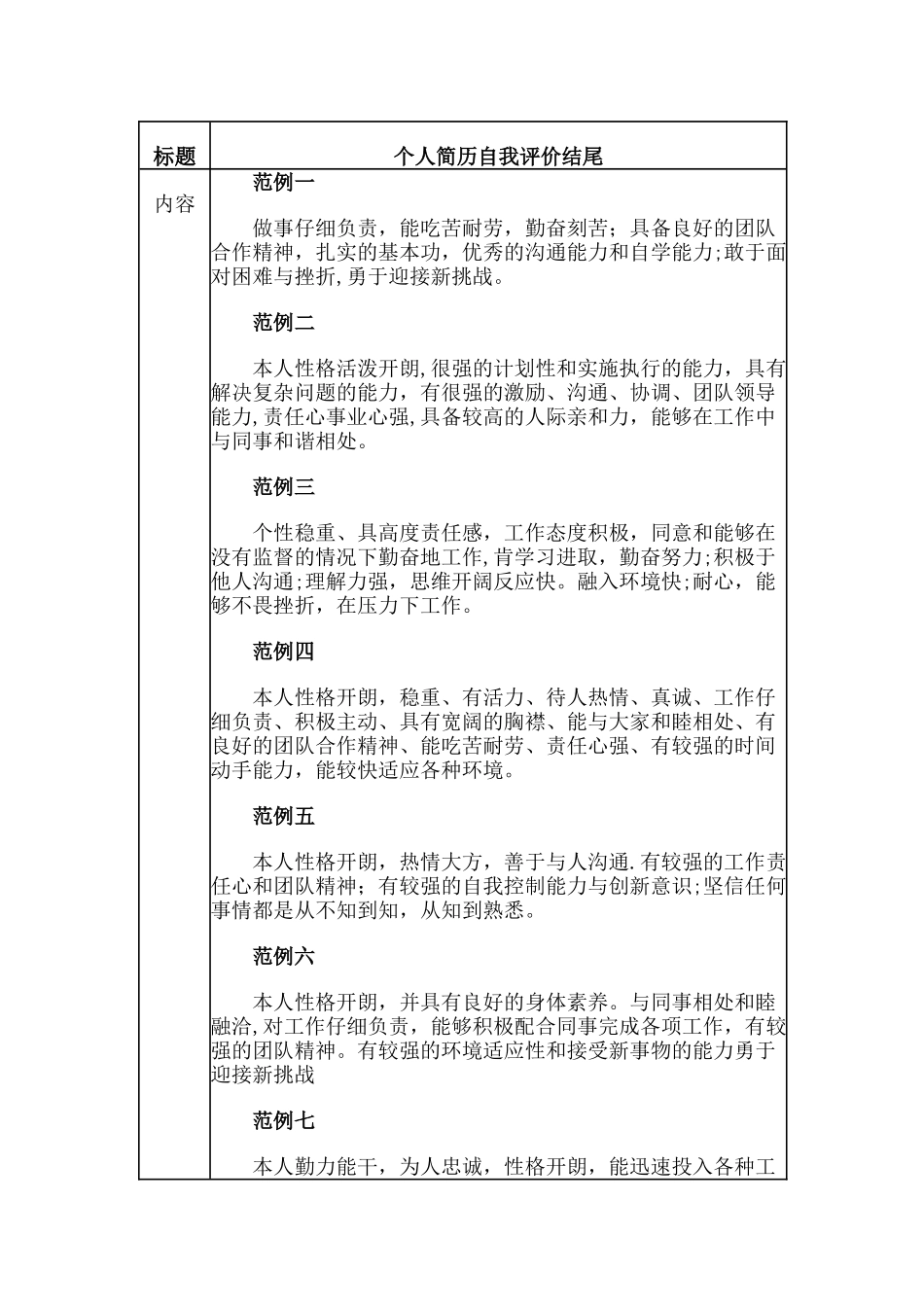 个人简历自我评价结尾_第1页