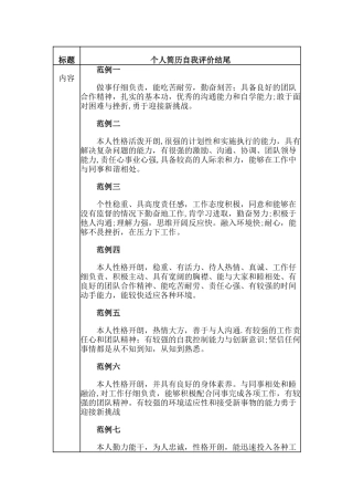 个人简历自我评价结尾