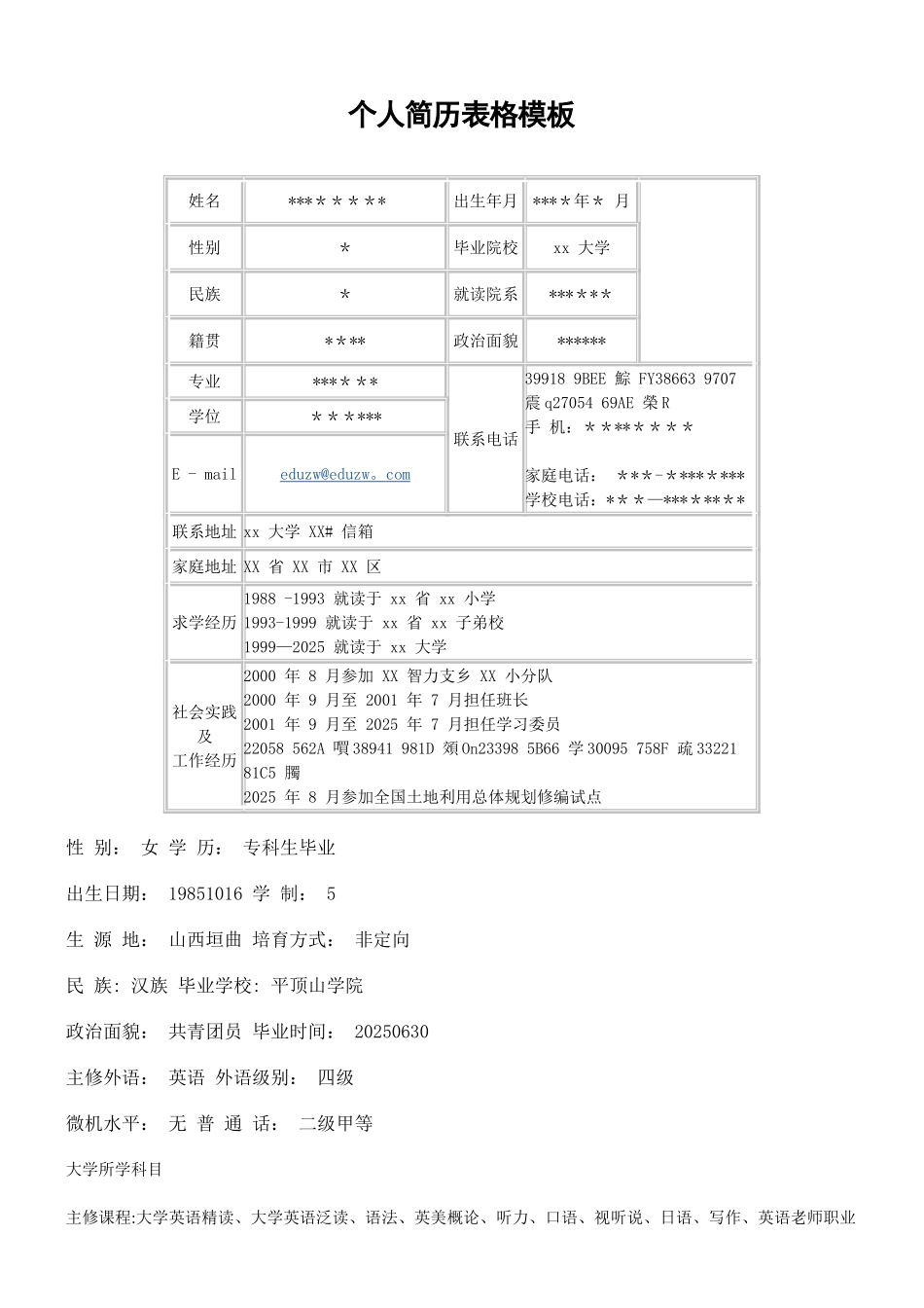 个人简历表格模板——表格样本_第1页