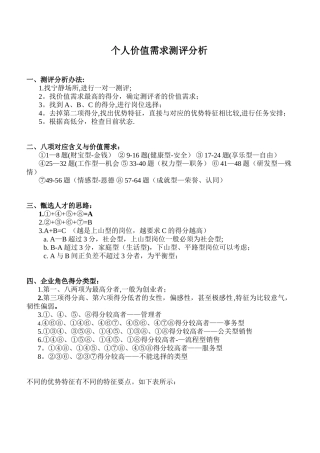 个人价值需求测评分析