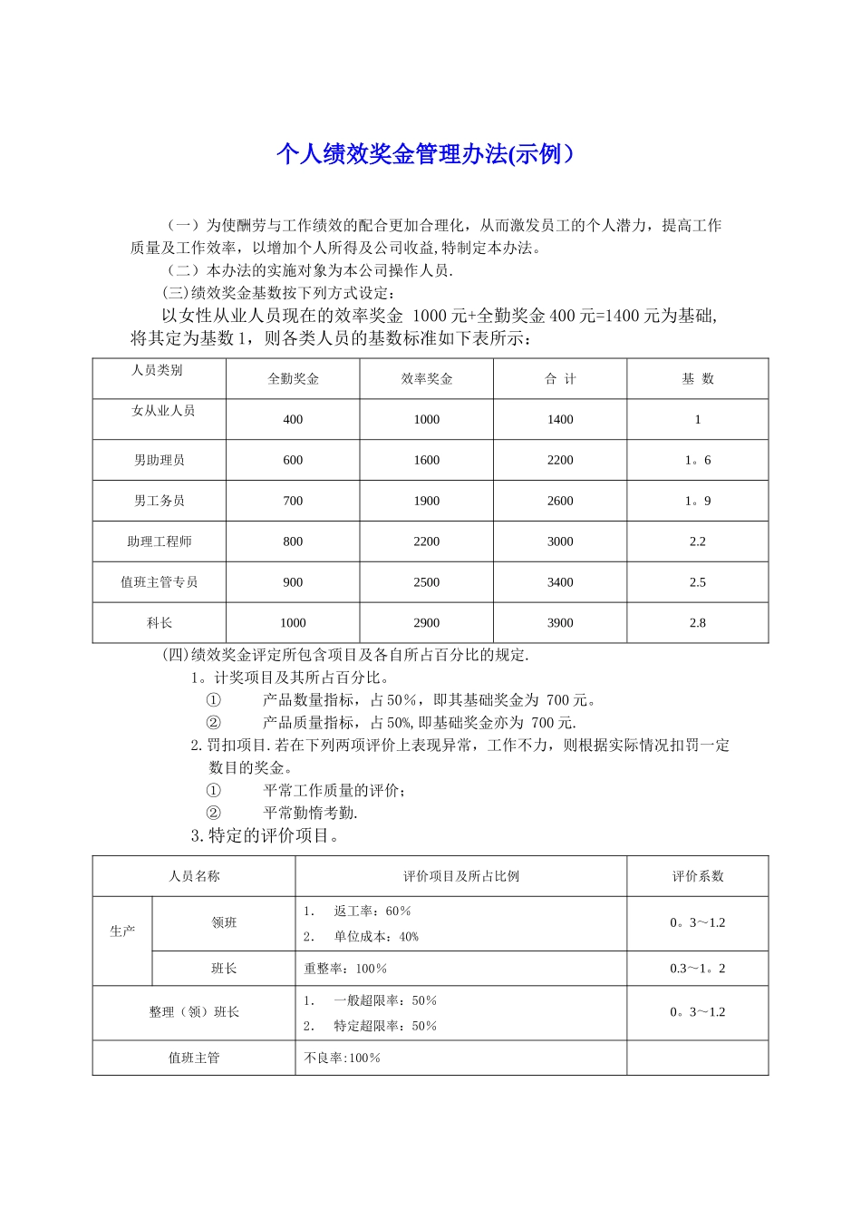 个人绩效奖金管理办法_第2页