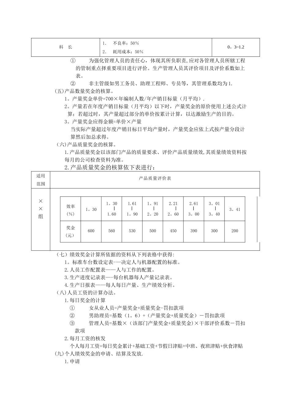 个人绩效奖金管理办法_第3页