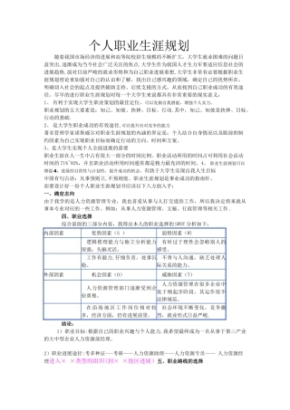 个人职业生涯规划—人力资源管理
