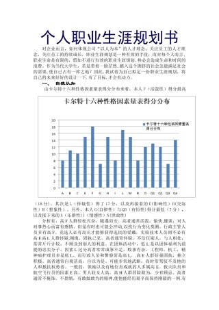 个人职业生涯规划书12096