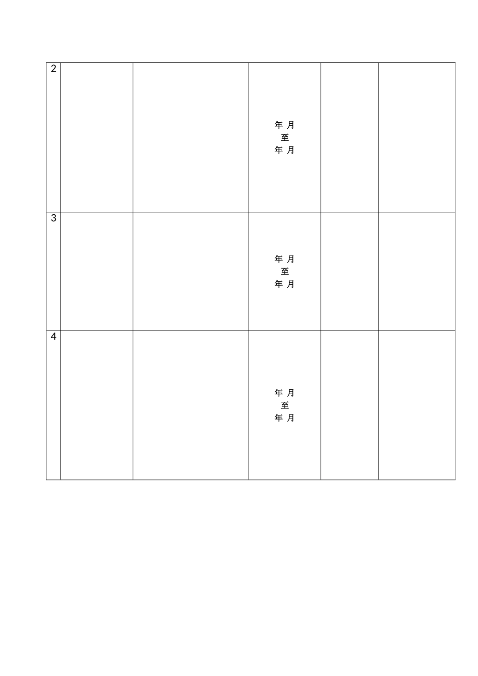 个人职业生涯规划报告_第3页