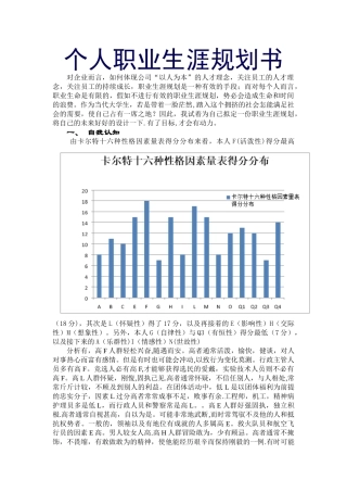 个人职业生涯规划书41167