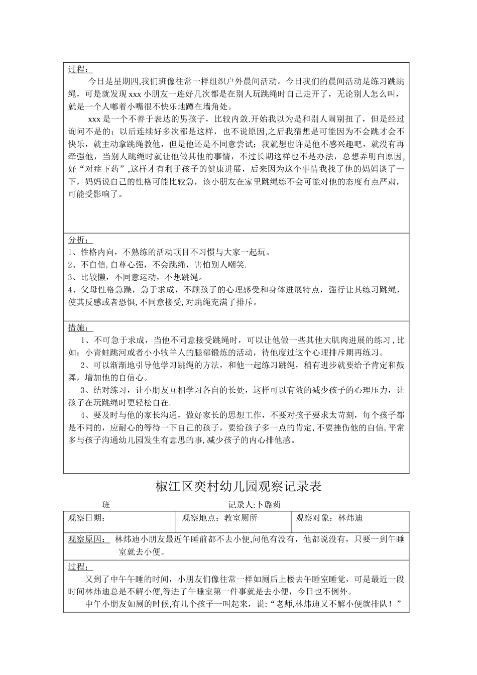 个人观察记录表_第2页