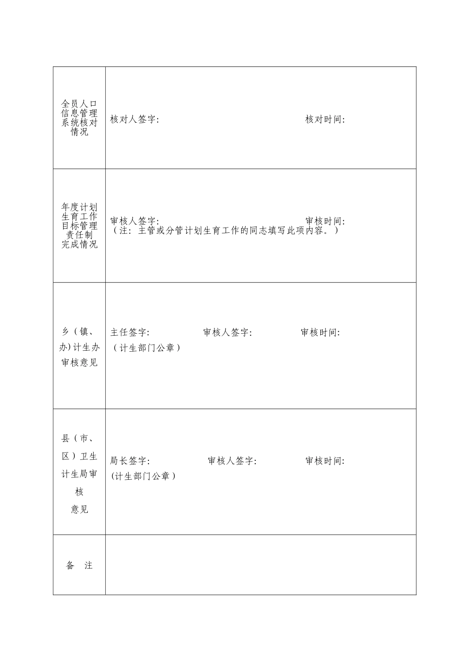 个人计划生育情况登记表_第2页