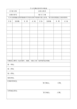 个人车辆业务用车审批表
