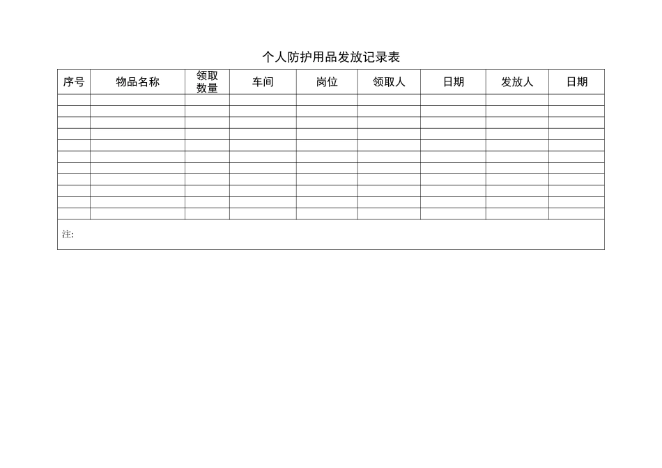 个人防护用品发放记录表_第1页