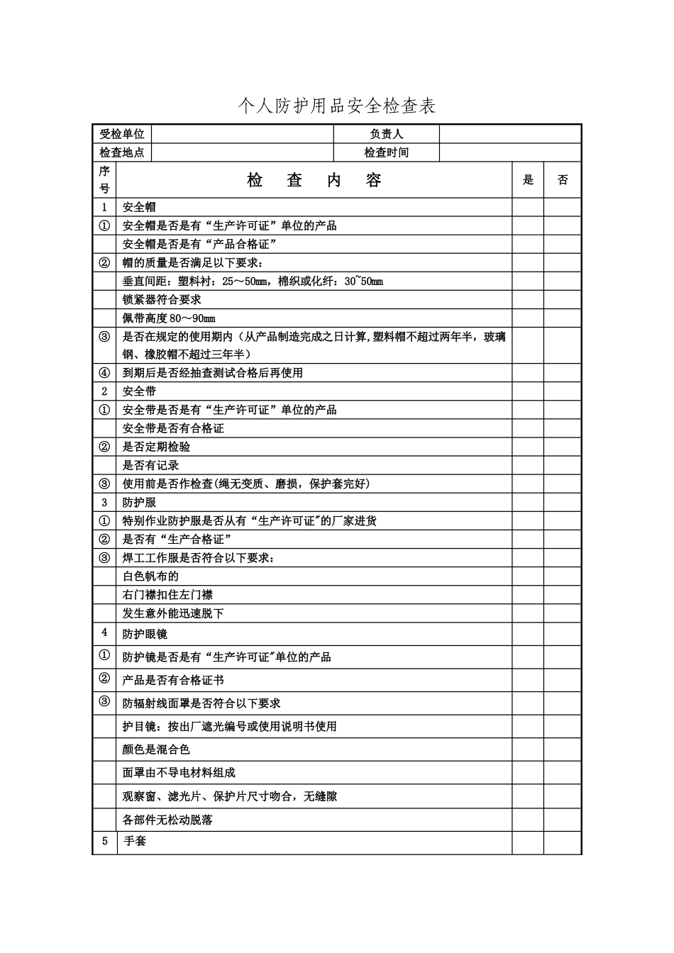 个人防护用品安全检查表44705_第1页
