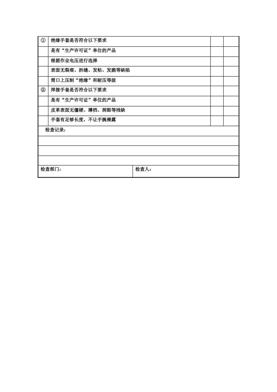 个人防护用品安全检查表44705_第2页