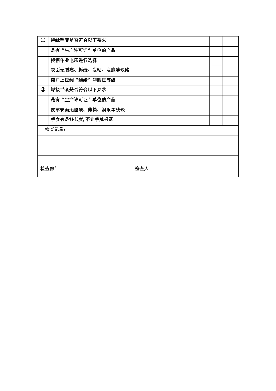 个人防护用品安全检查表52025_第2页