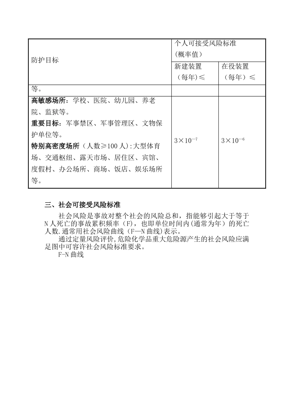 个人风险和社会风险_第2页