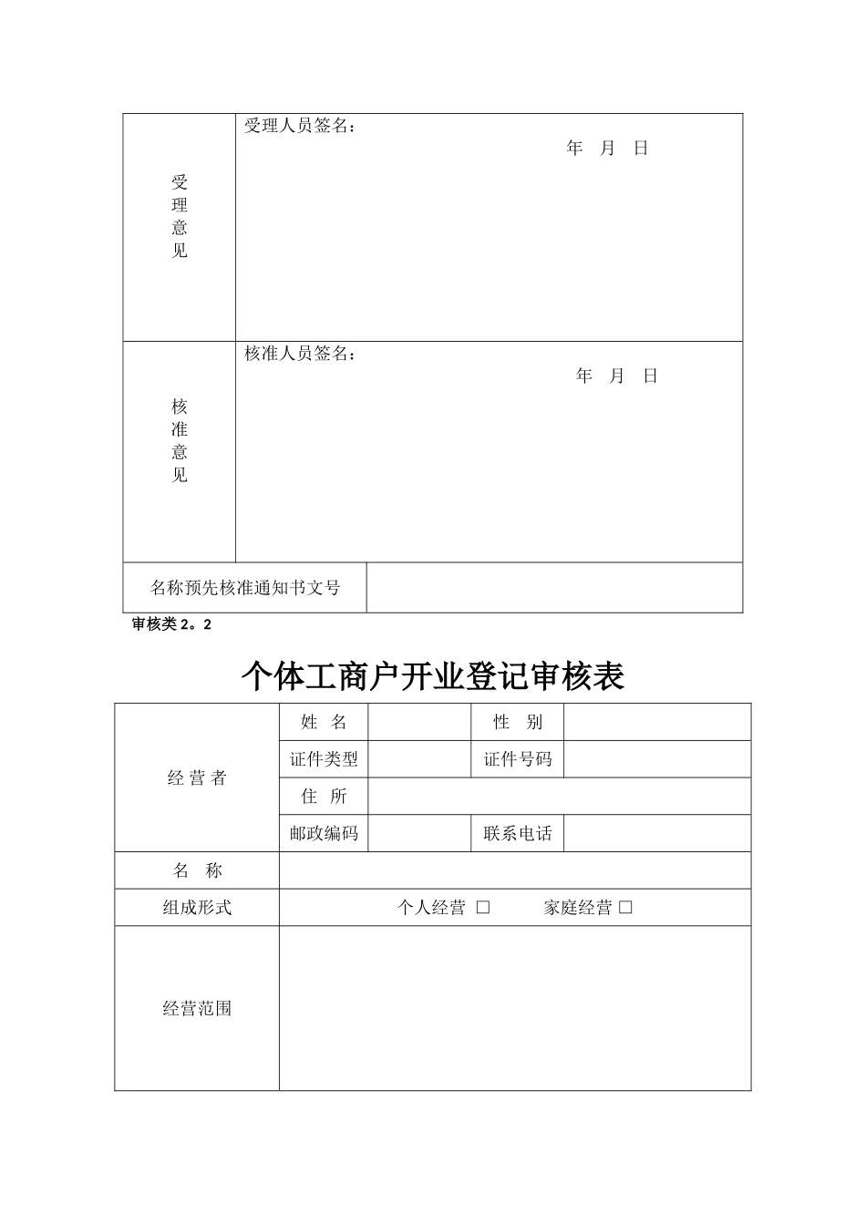 个体工商户申请表格整套_第3页