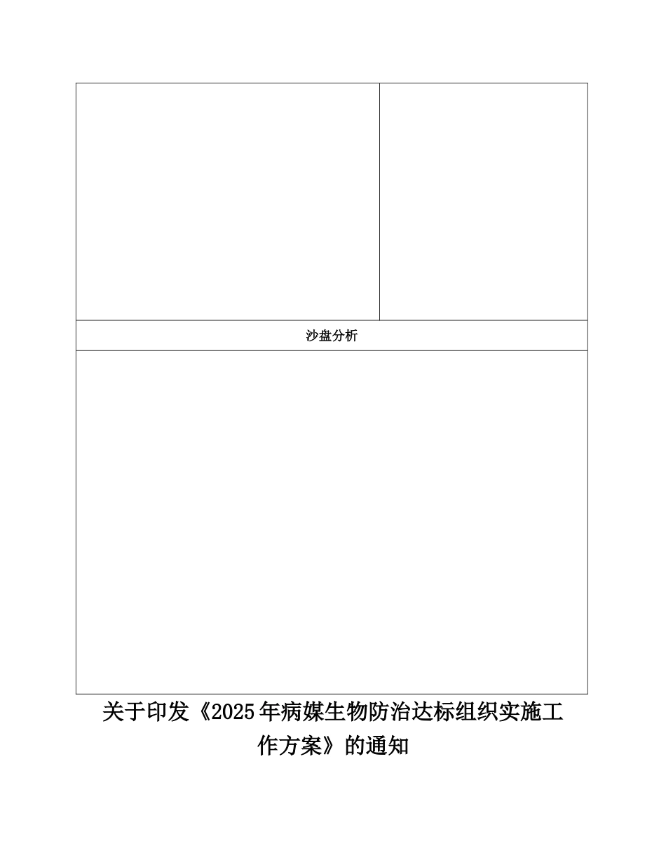 个体沙盘记录表_第2页